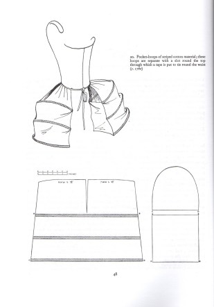 1760 pocket hoop waugh