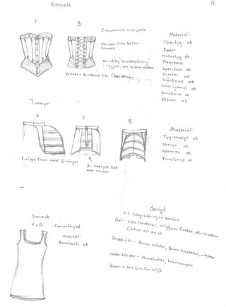 korsett, turnyr, chemise produktteckning