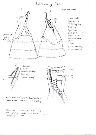 balklänning elin produktteckning